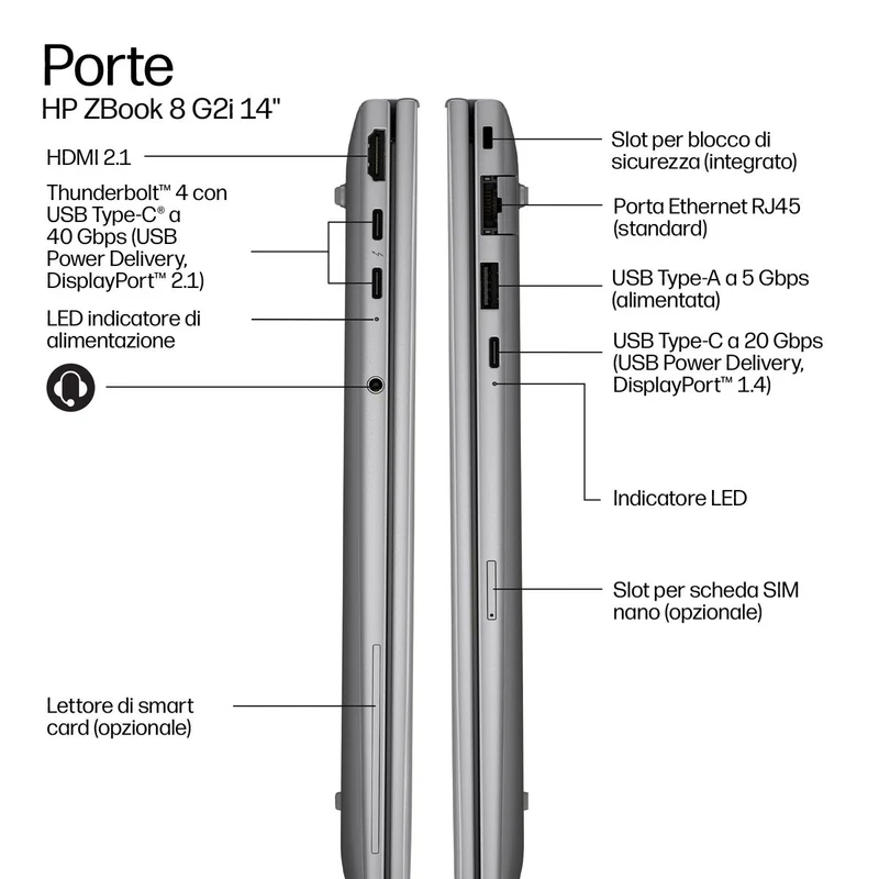 HP INC. ZBOOK 8 14G2I ULTRA7 366H 32/1 RTX500 W11P 3YOFF