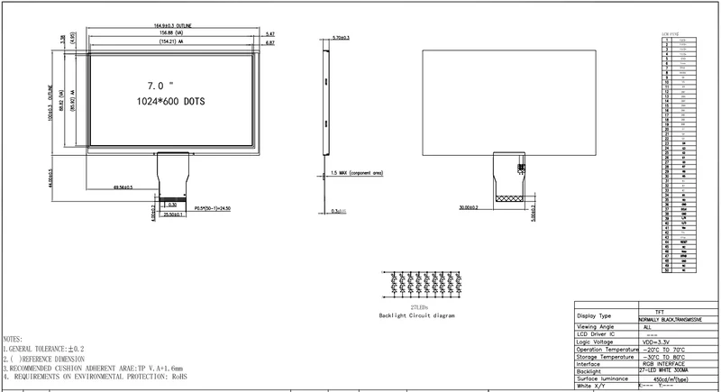 7.0 Zoll IPS 1024x600px TFT ohne Touchscreen