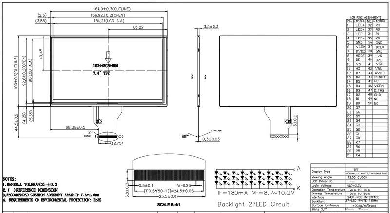 7.0 Zoll Standard-TFT-Display (1024 x 600 Pixel) mit hoher Helligkeit, ohne Touchscreen