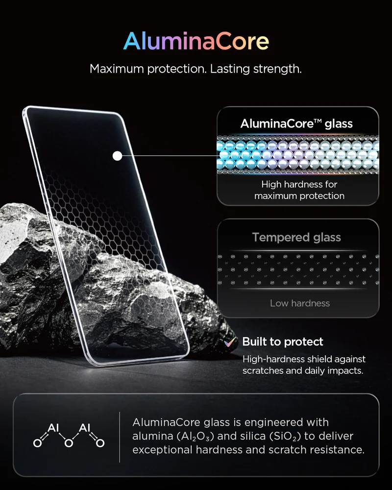 Glas + Applikator für iPhone Duo, Spigen Glas.tR EZ Fit Pro 1-Pack (AC)