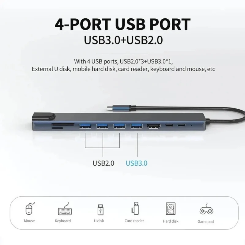 Multi-Adapter Type-C 10 in 1 – Docking Station USB-C Multifunzionale