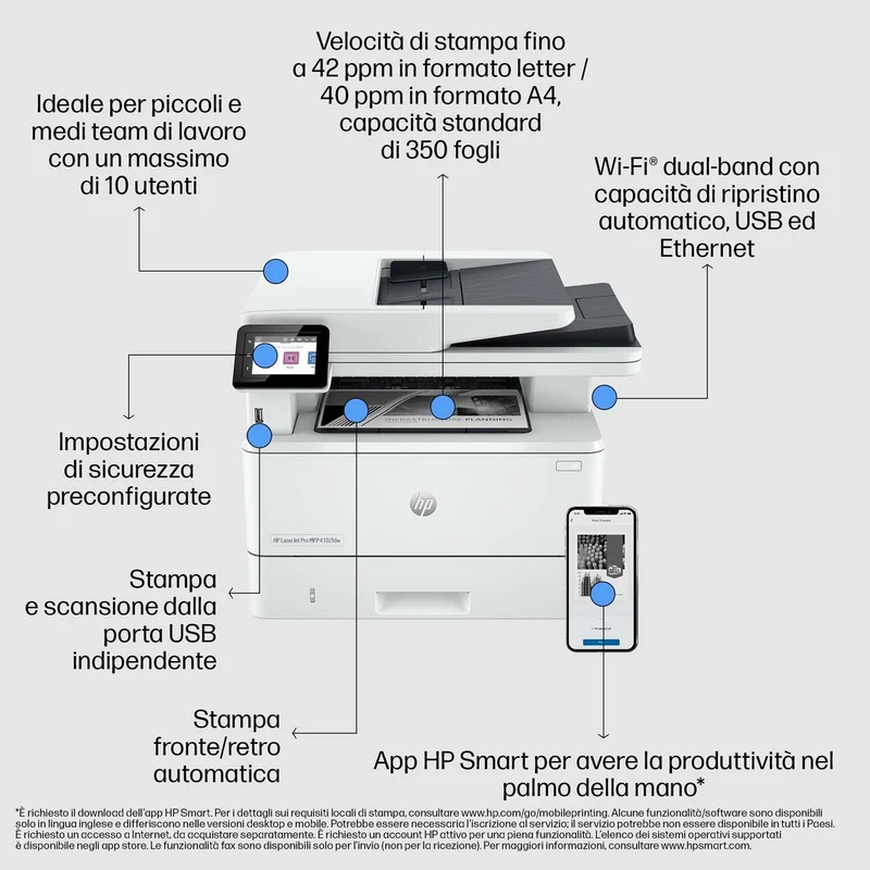 HP LJ PRO MFP 4102FDW FAX 40PM ETH WIFI USB FR 1YW