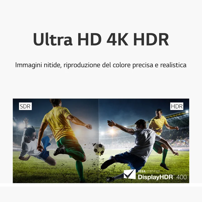 LG 27 4K Hdr 400, Ips, Dci-P3 95 Hdmix2 Dpx1