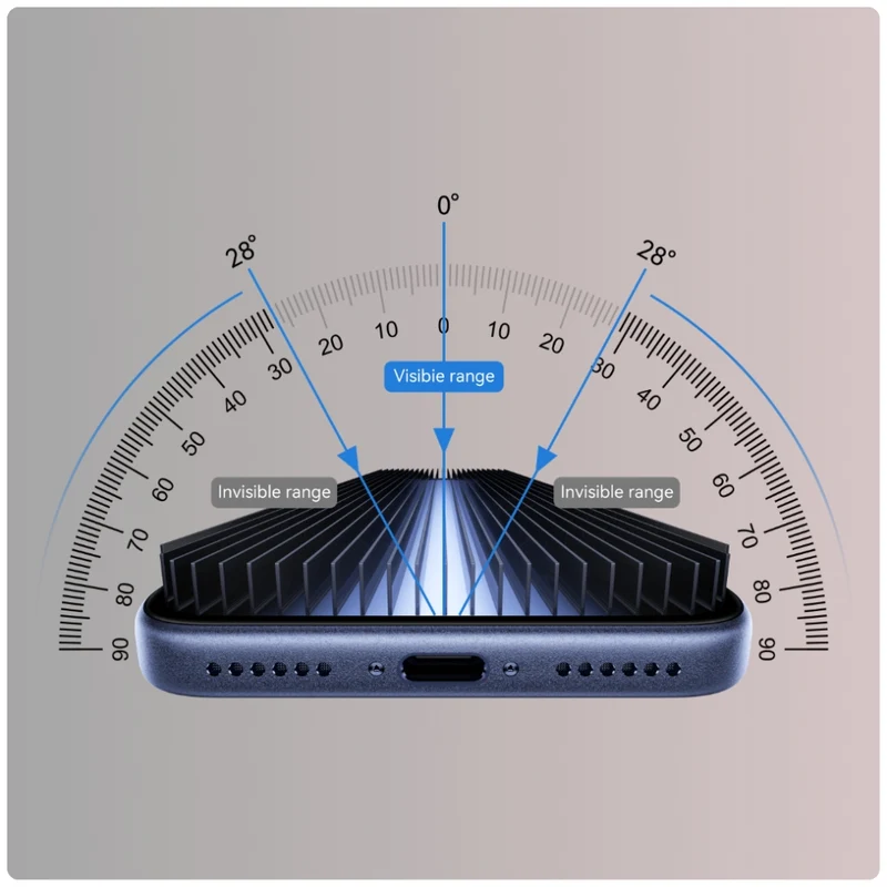 Blickschutzglas YAXO AR Privacy Armor Glass für iPhone 17 Pro