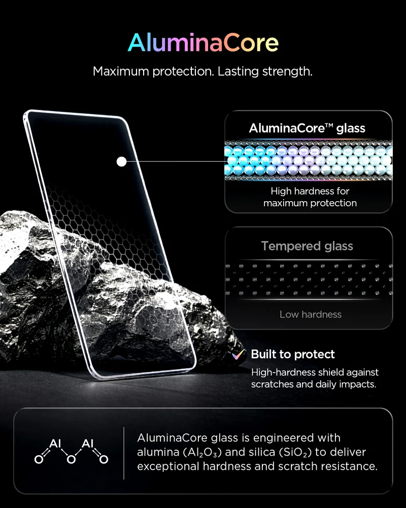 Glas + Applikator für iPhone Duo, Spigen Glas.tR EZ Fit Pro (AC) Privacy 2-Pack