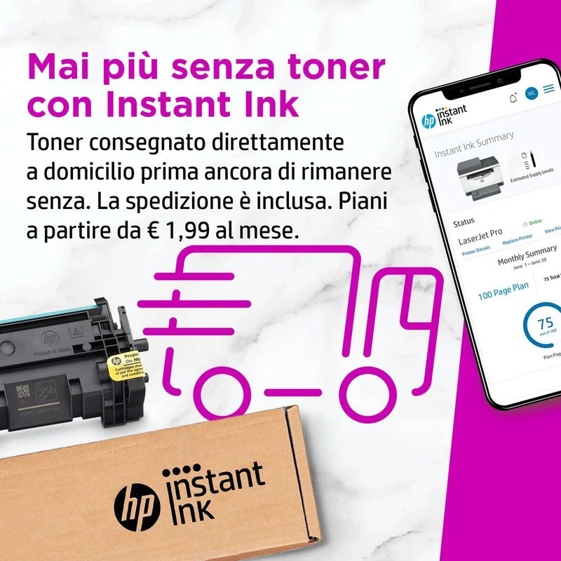 HP INC. HP LASERJET MFP M234SDW 29PPM ETH WIFI F/R ADF 1YW