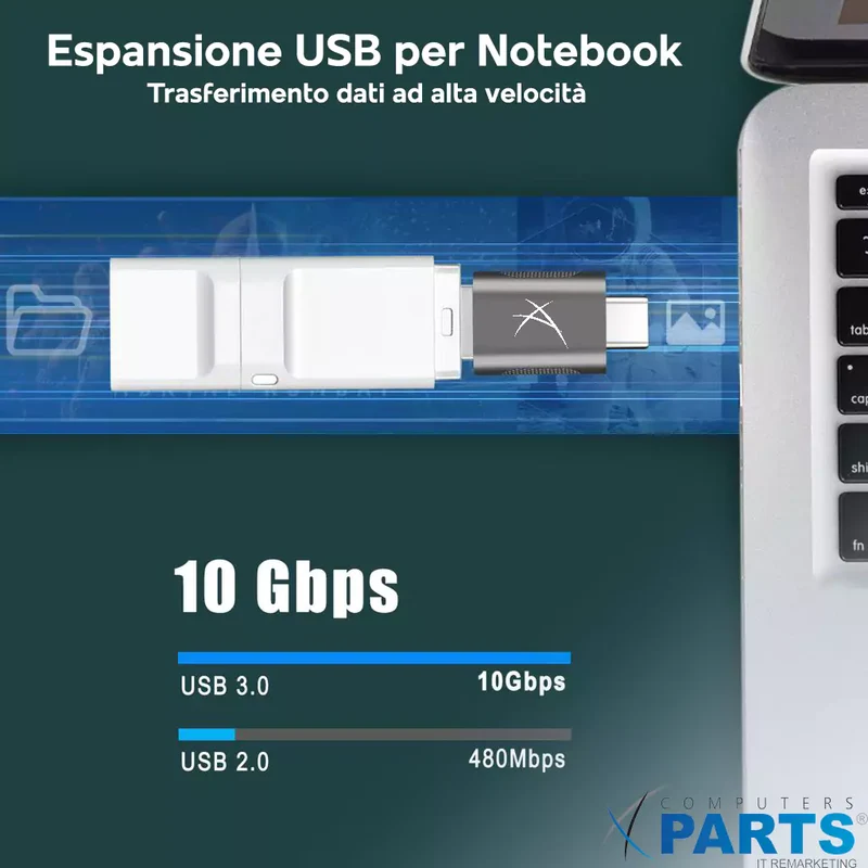 Adapters coppia di adattatori USB-A/USB Type-C Collega tutti i tuoi dispositivi a qualsiasi supporto Ricarica e trasferimento dati fino a 10Gb/s