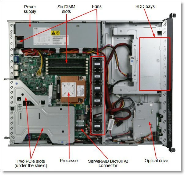 IBM SYSTEM X3250 M3 Server 1U Rack | Intel Xeon X3430 2.4Ghz | Ram 8Gb |2x 4 tera sas | Windows Server Ottima efficienza per la tua azienda