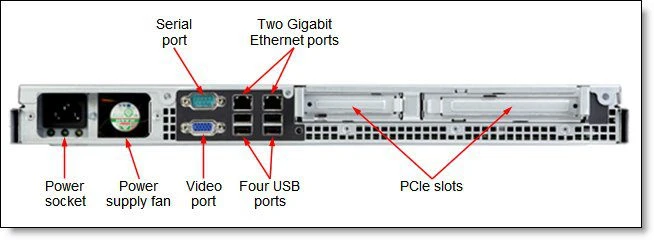 IBM SYSTEM X3250 M3 Server 1U Rack | Intel Xeon X3430 2.4Ghz | Ram 8Gb |2x 4 tera sas | Windows Server Ottima efficienza per la tua azienda