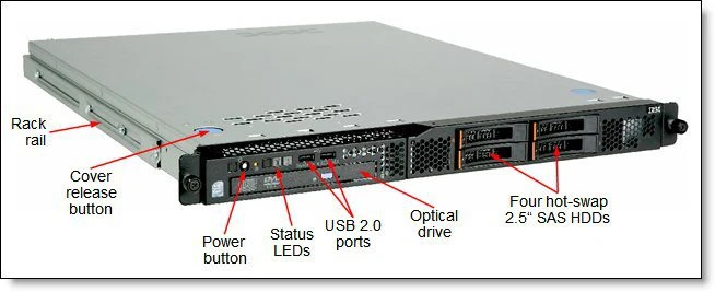 IBM SYSTEM X3250 M3 Server 1U Rack | Intel Xeon X3430 2.4Ghz | Ram 8Gb |2x 4 tera sas | Windows Server Ottima efficienza per la tua azienda