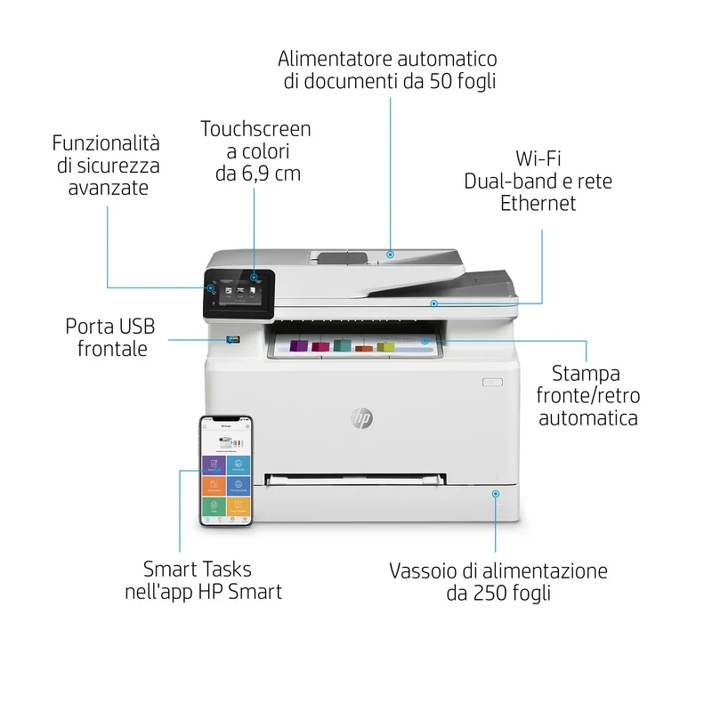 HP Color LaserJet Pro M283fdw Multifunzione Laser a colori A4 600x600 DPI 21 ppm Duplex Fronte/Retro automatico Wi-Fi Ethernet Fax
