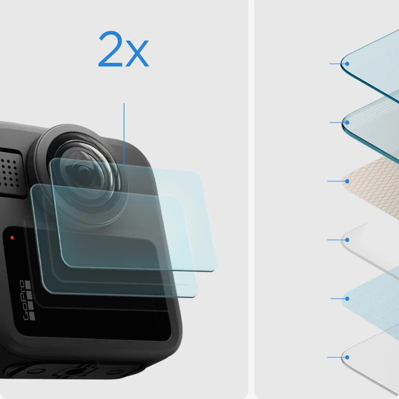 Gehärtetes Glas für GoPro MAX 2, Spigen Glas.tR Slim, 2 Stück